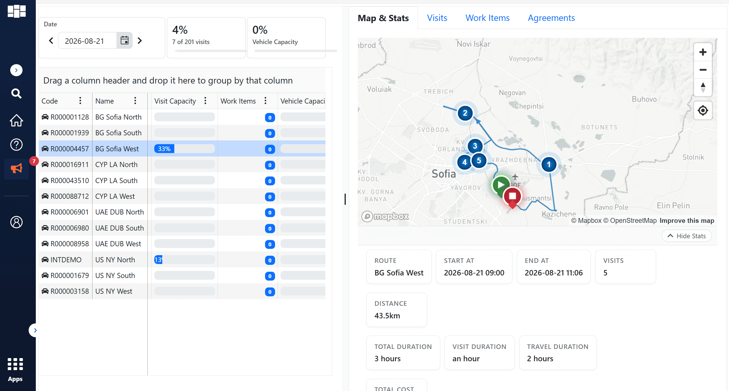 Day Planning and Field Team Scheduling
