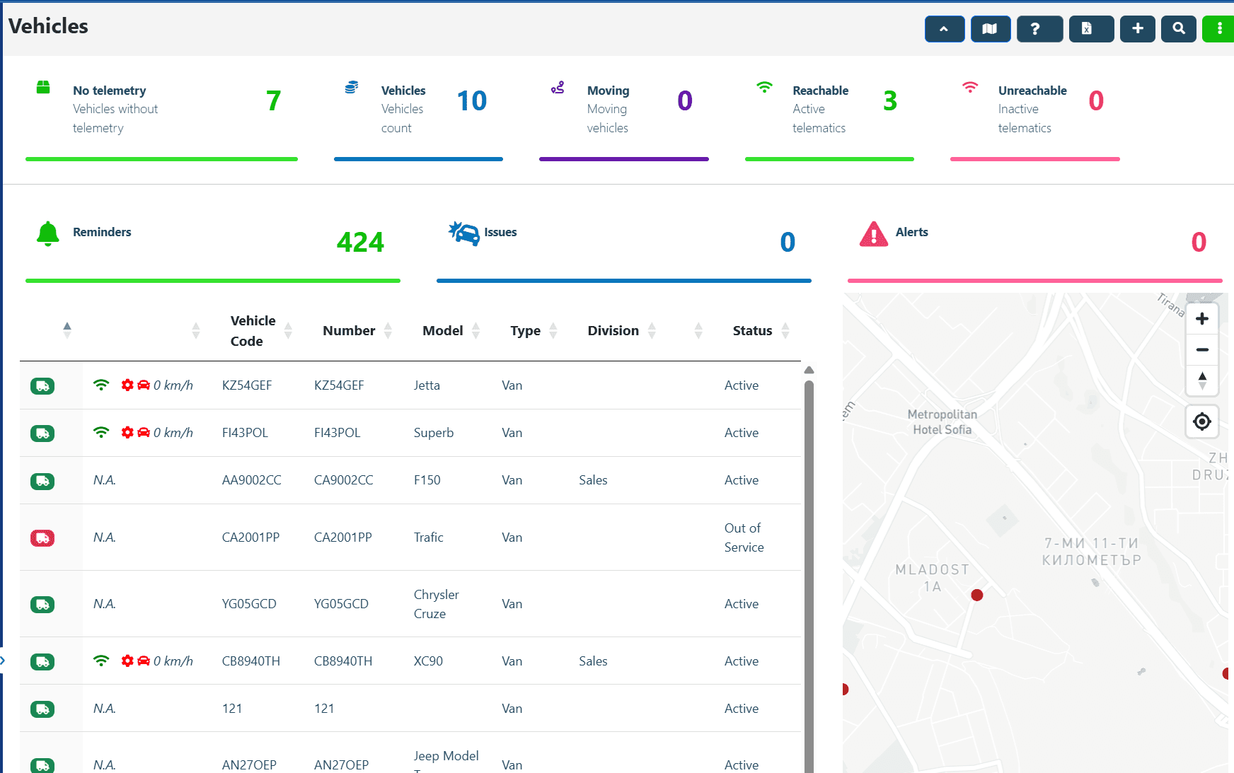 Vehicles Overview — Backend